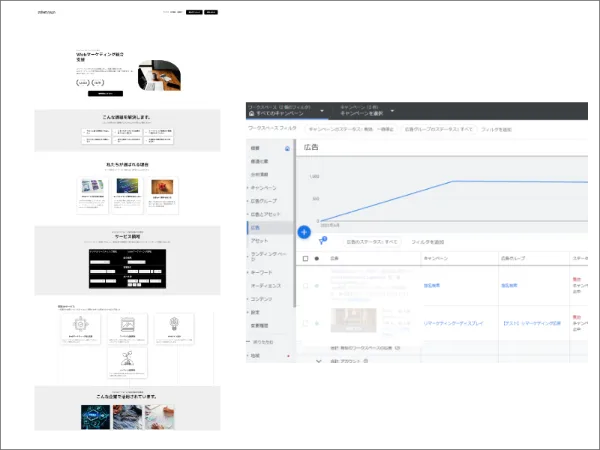 オンライン集客支援