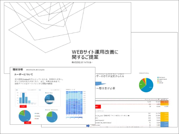 コンテンツ分析